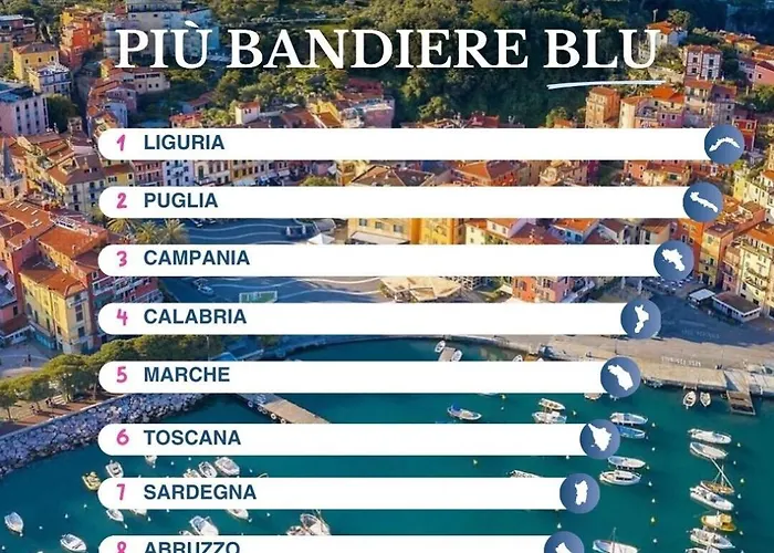 With A Stunning Sea View Pool Tennis Apartment